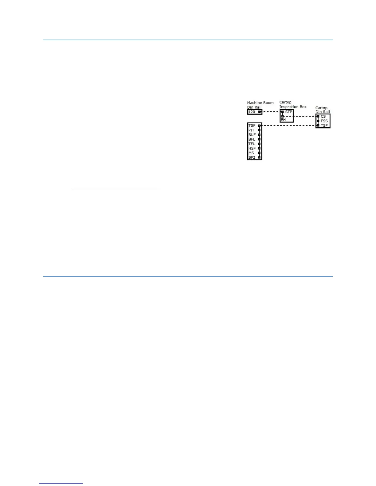 Page #144 background image