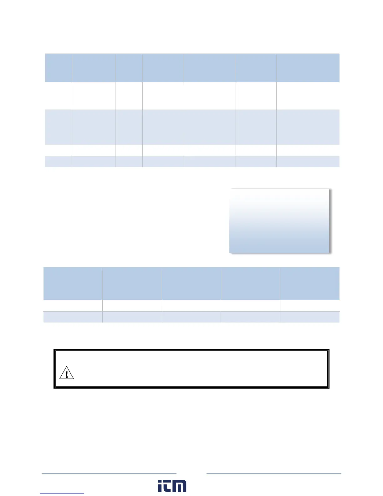 Page #55 background image