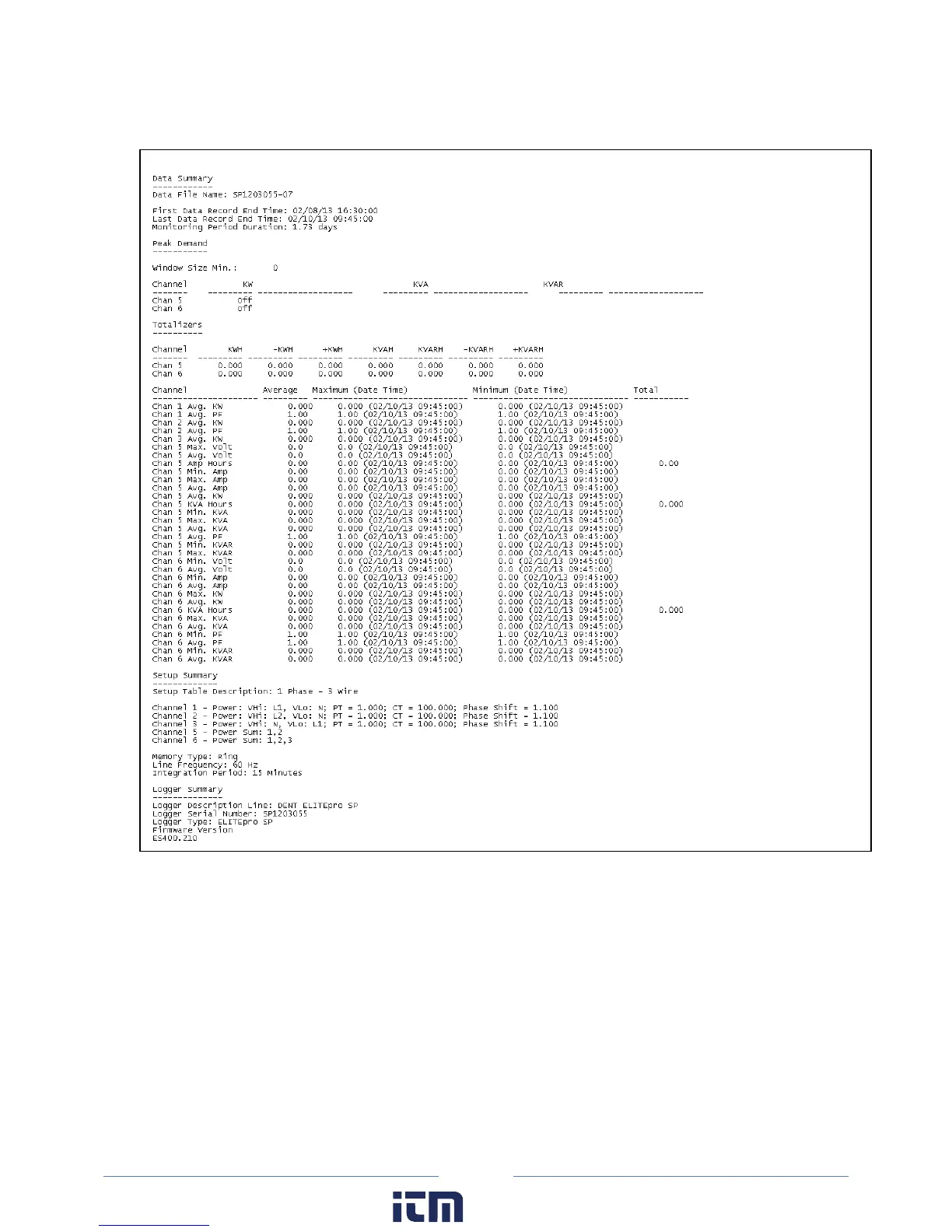 Page #92 background image