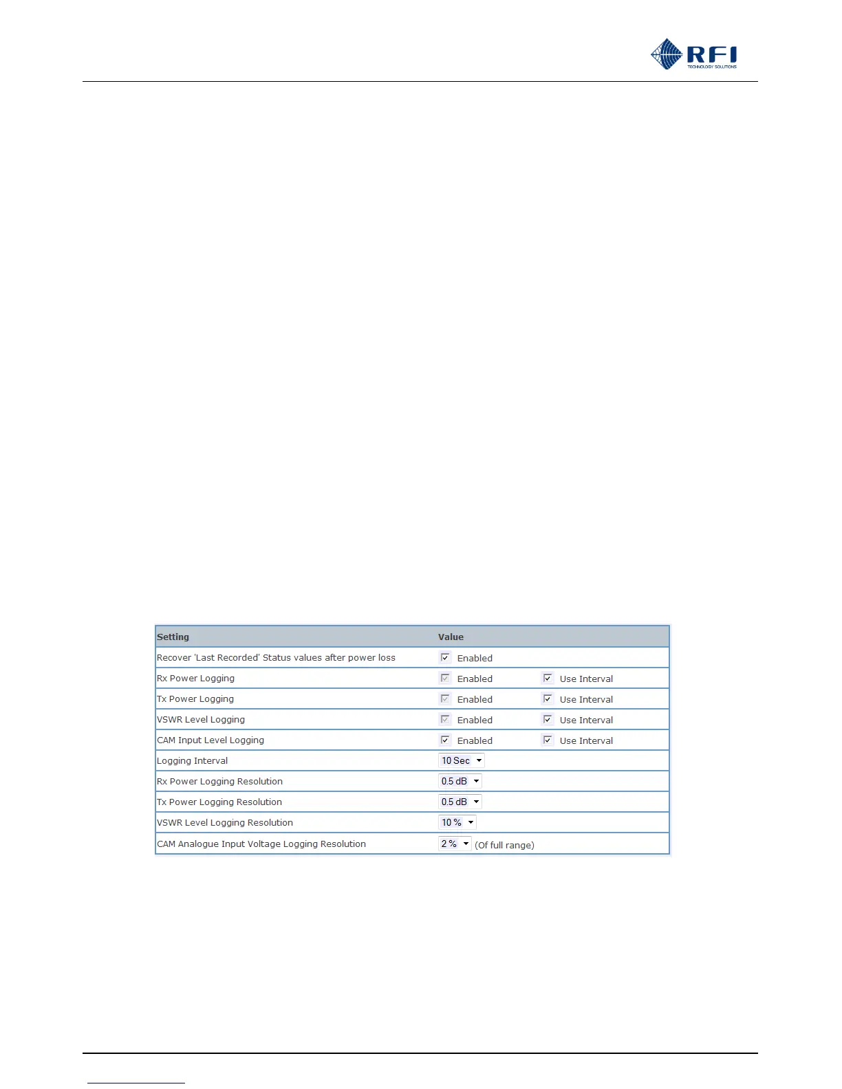 Page #110 background image