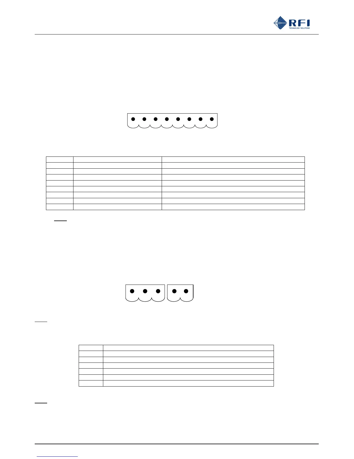 Page #157 background image
