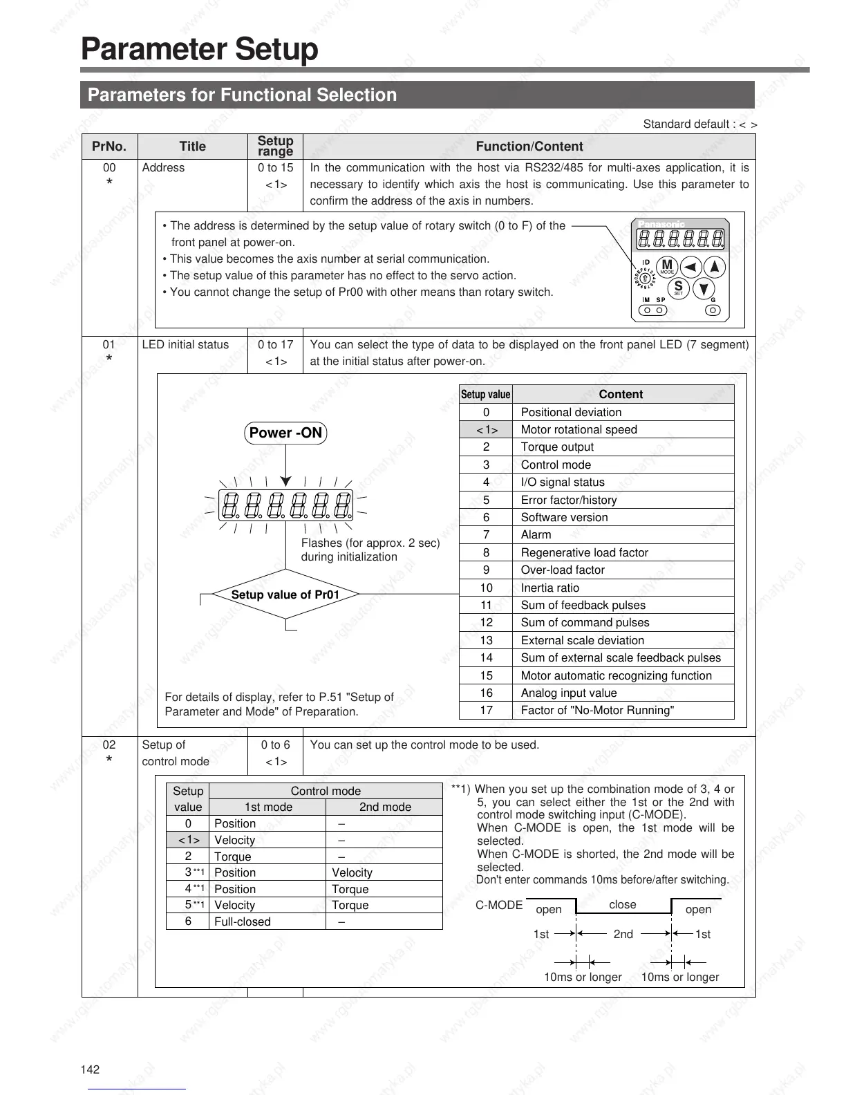 Page #144 background image