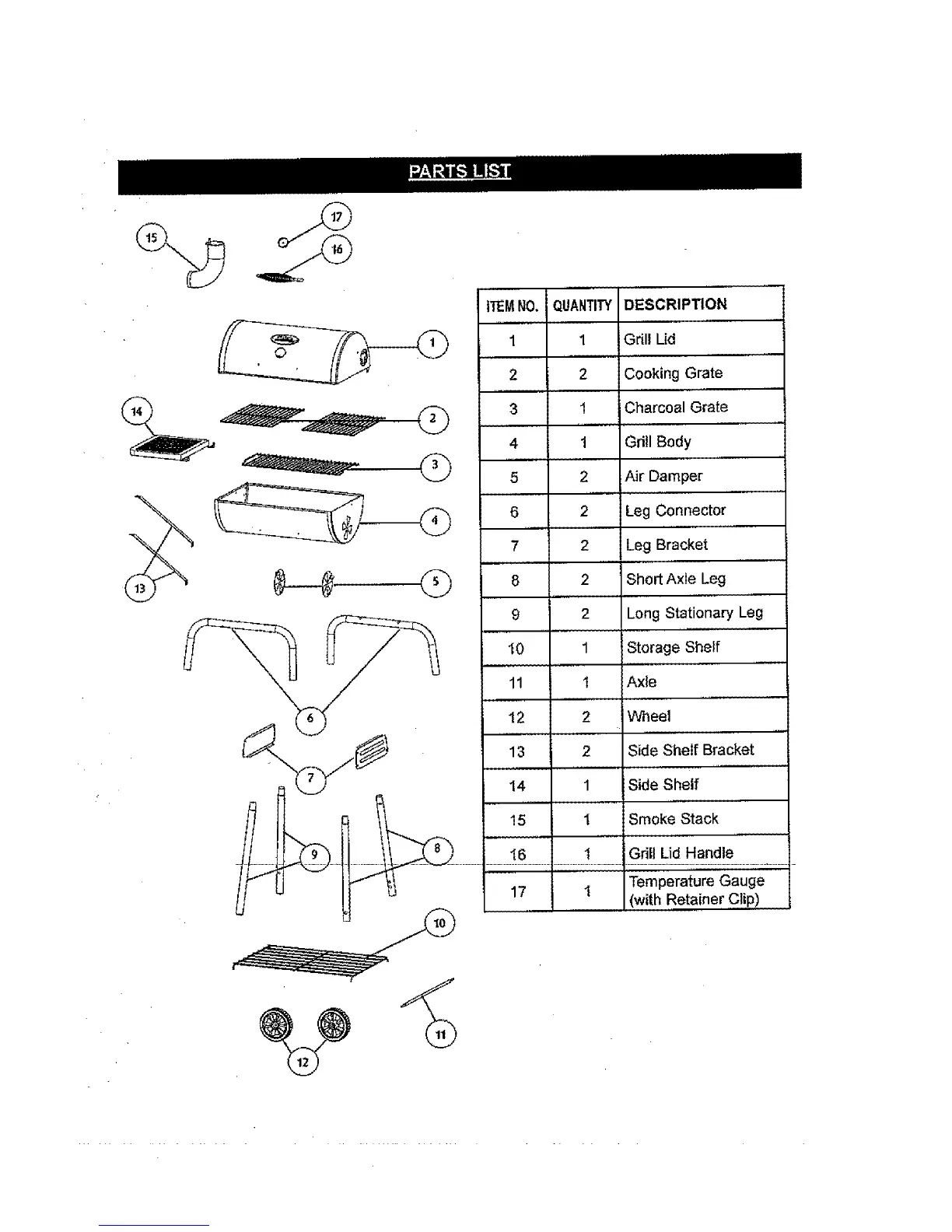 Page #3 background image