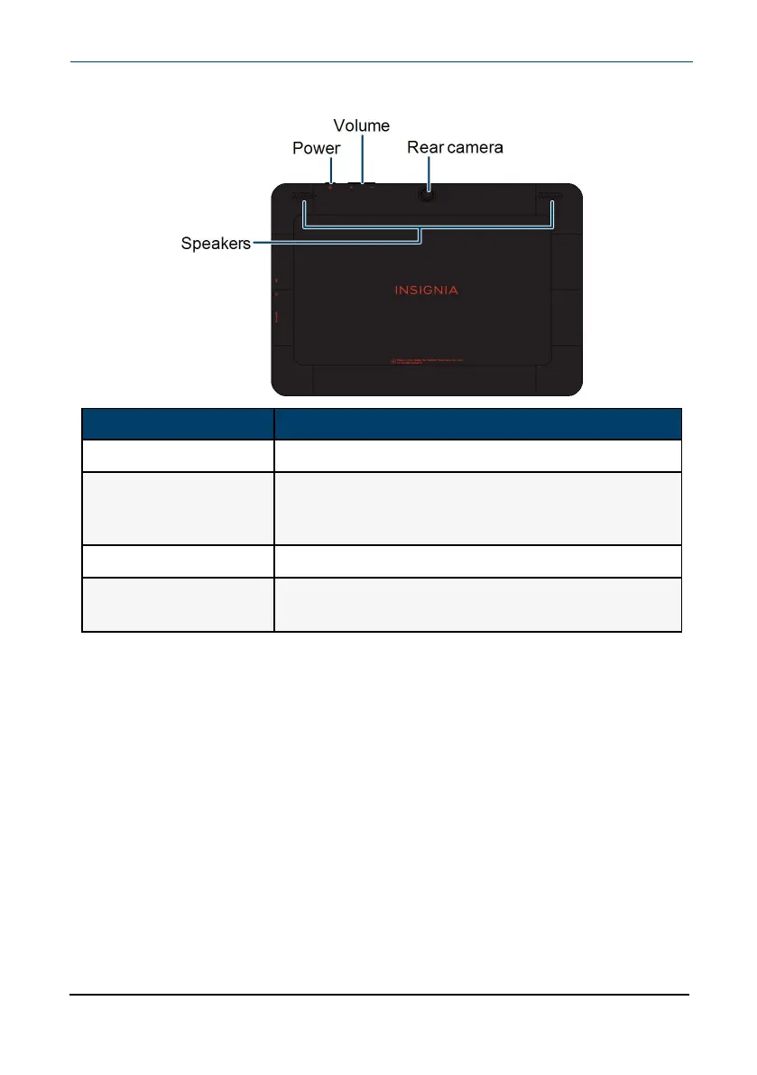 Page #7 background image
