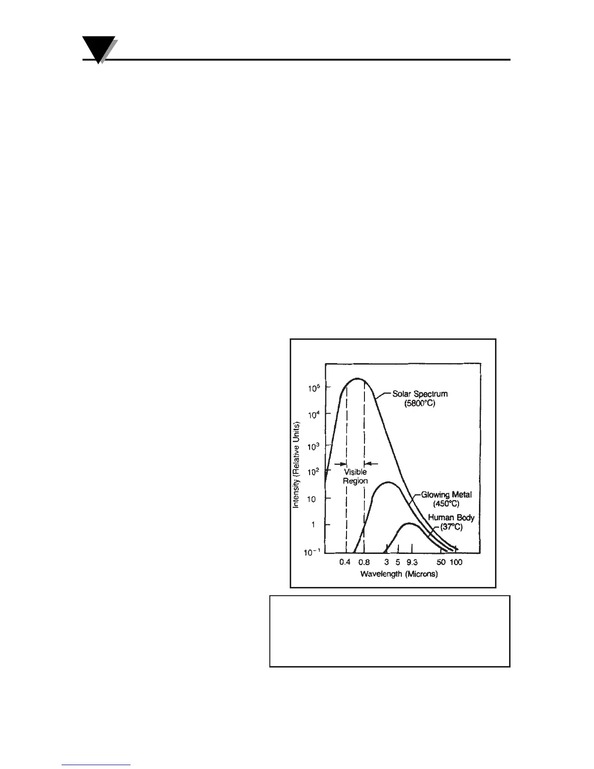 Page #65 background image