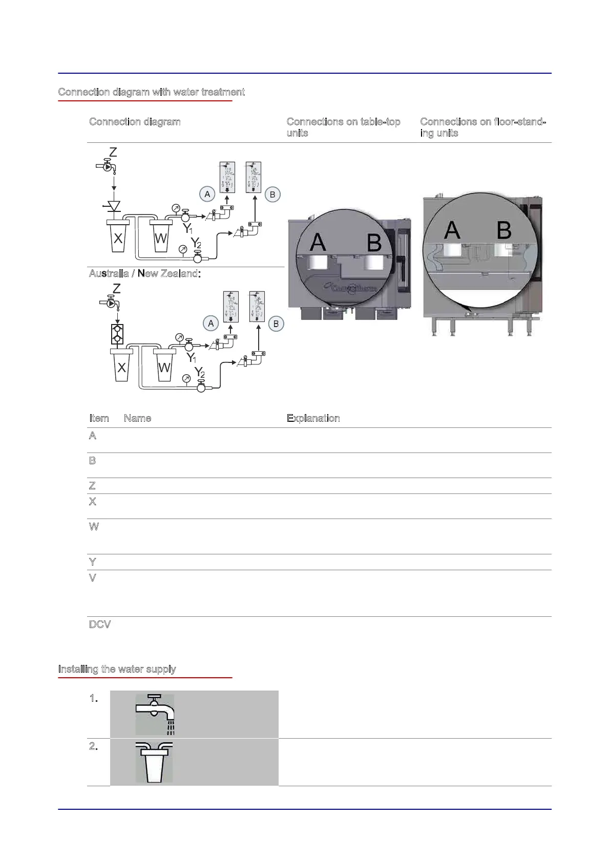 Page #90 background image