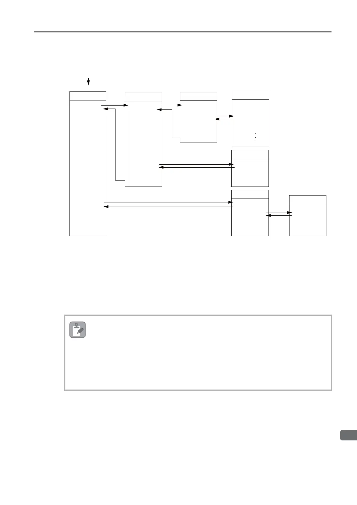 Page #44 background image