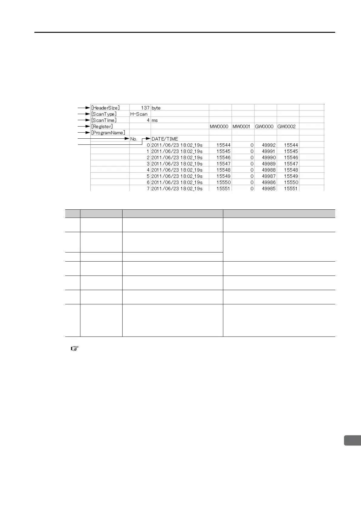 Page #114 background image
