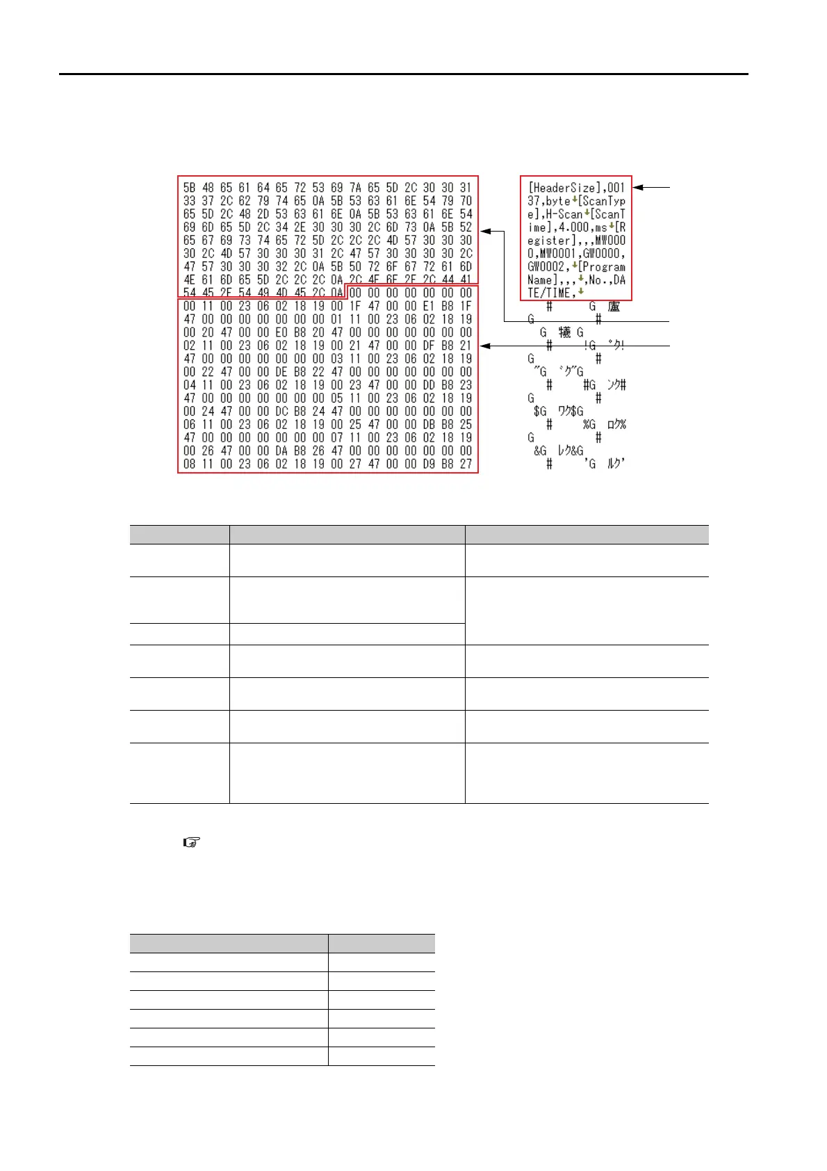 Page #115 background image
