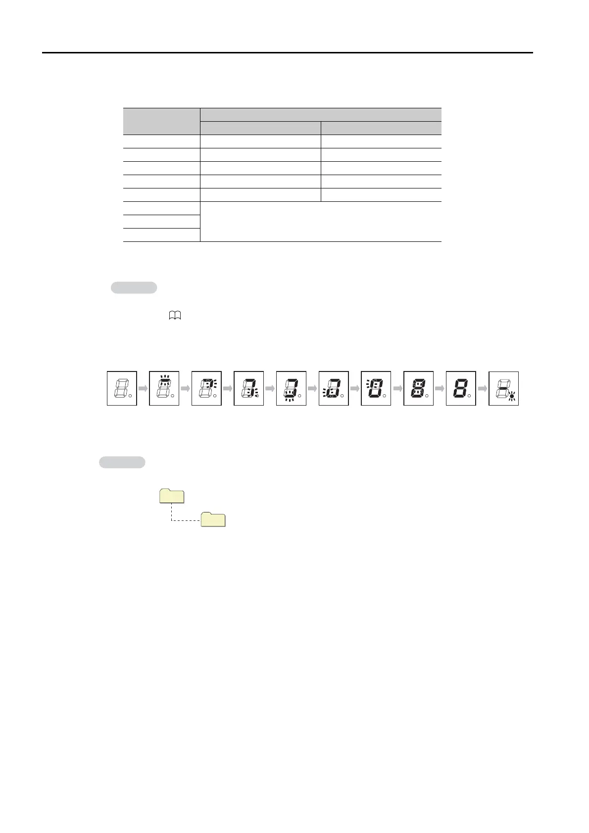Page #119 background image