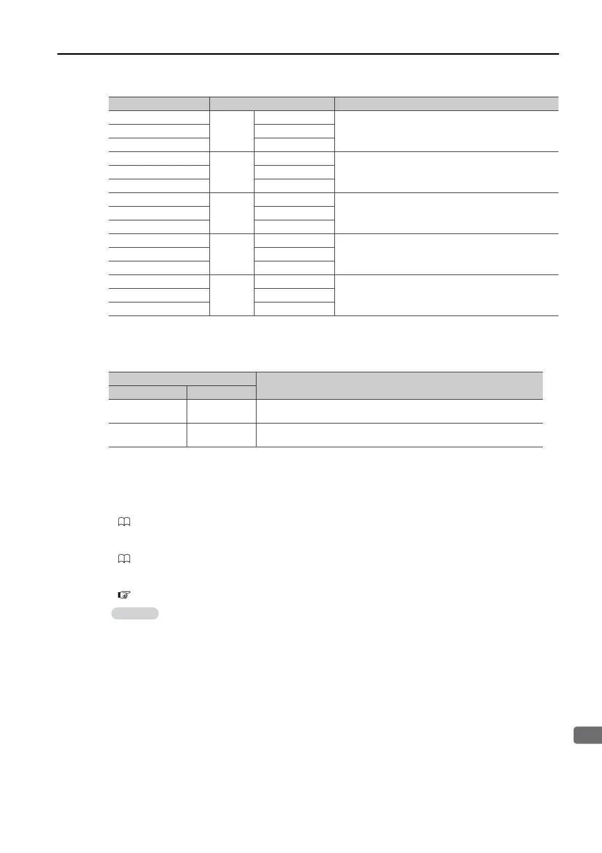 Page #138 background image