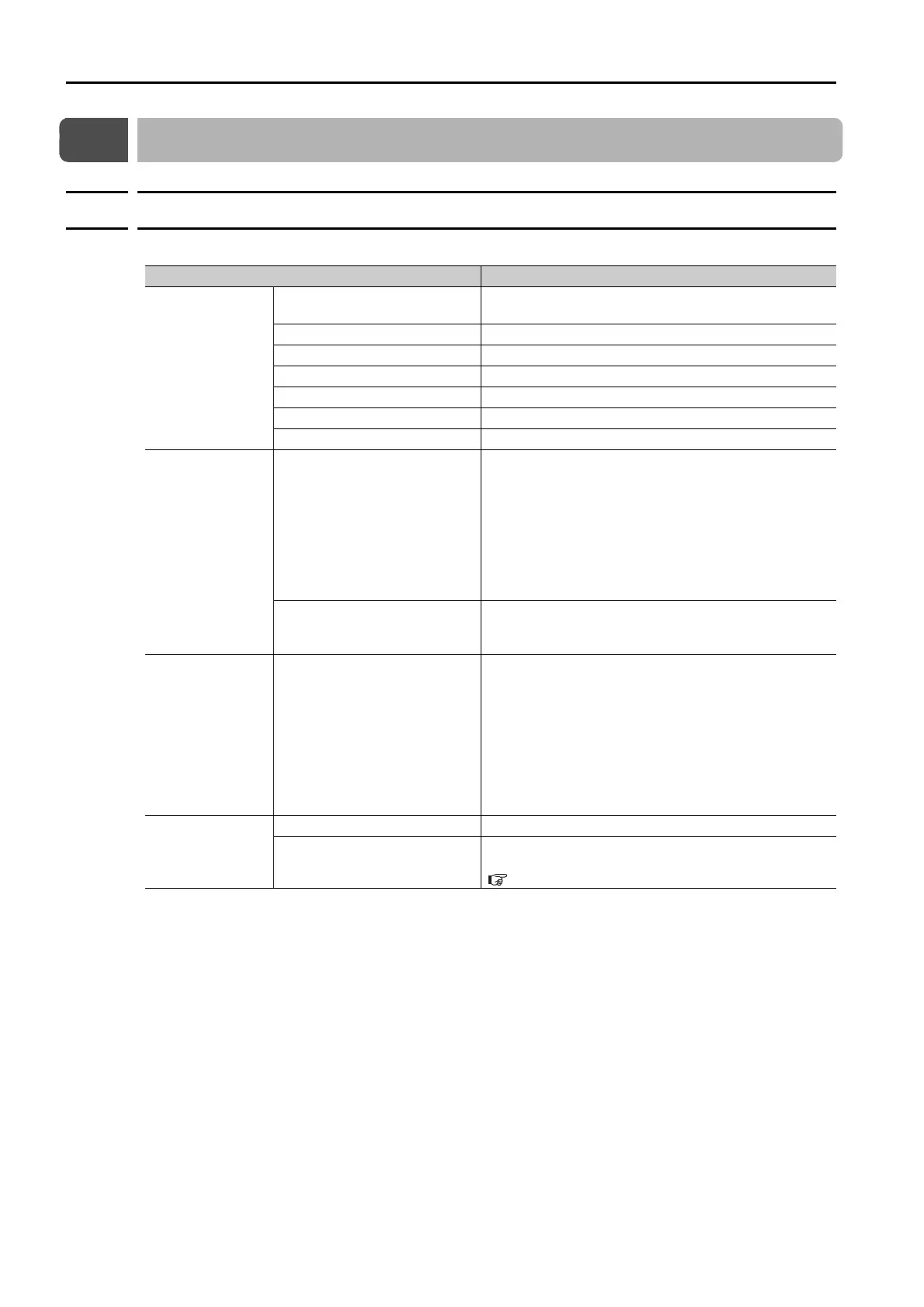 Page #140 background image