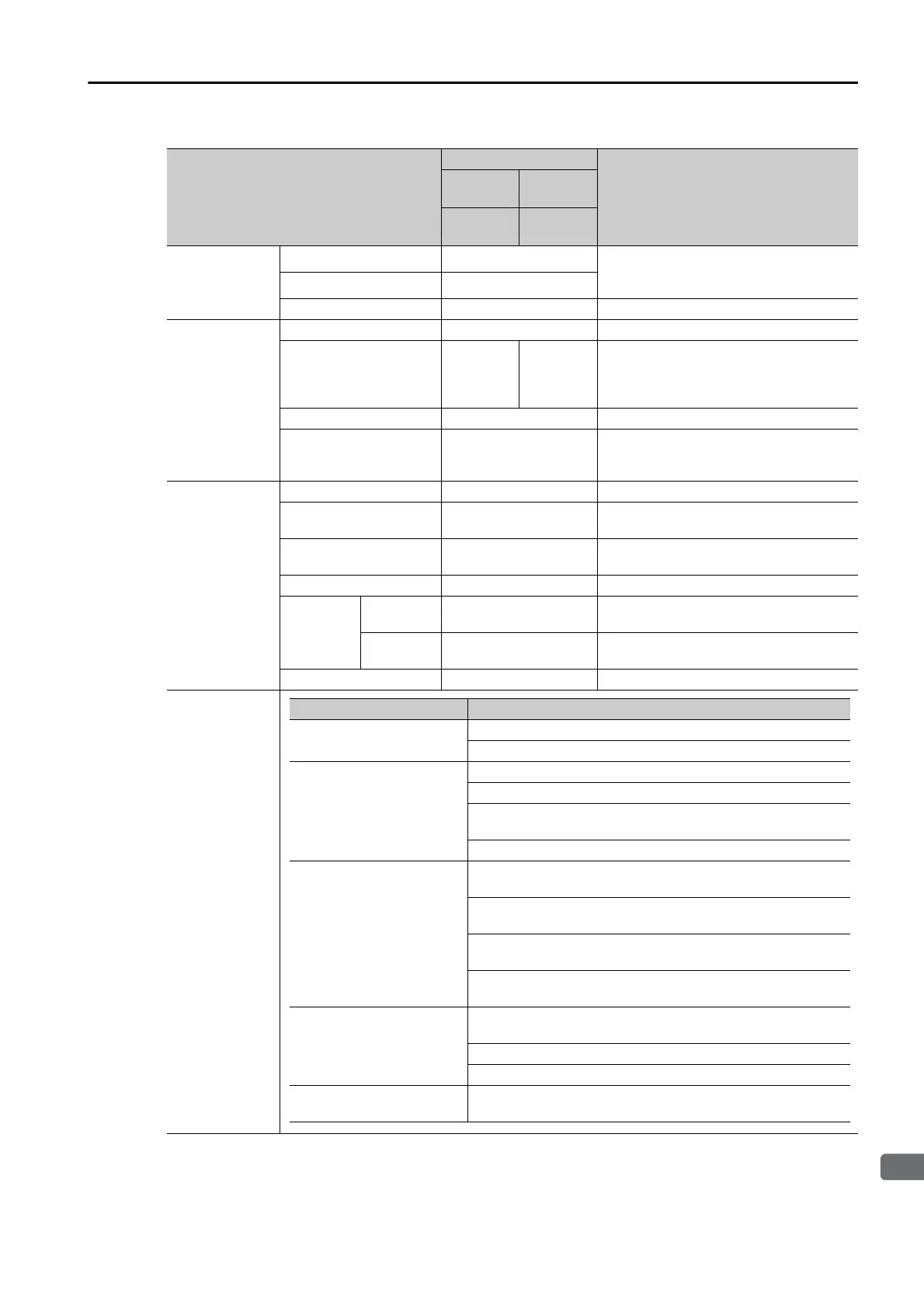 Page #145 background image