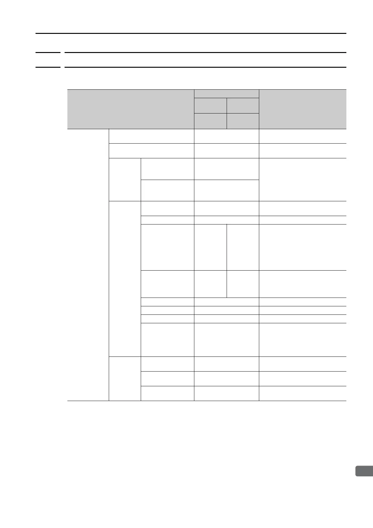 Page #147 background image
