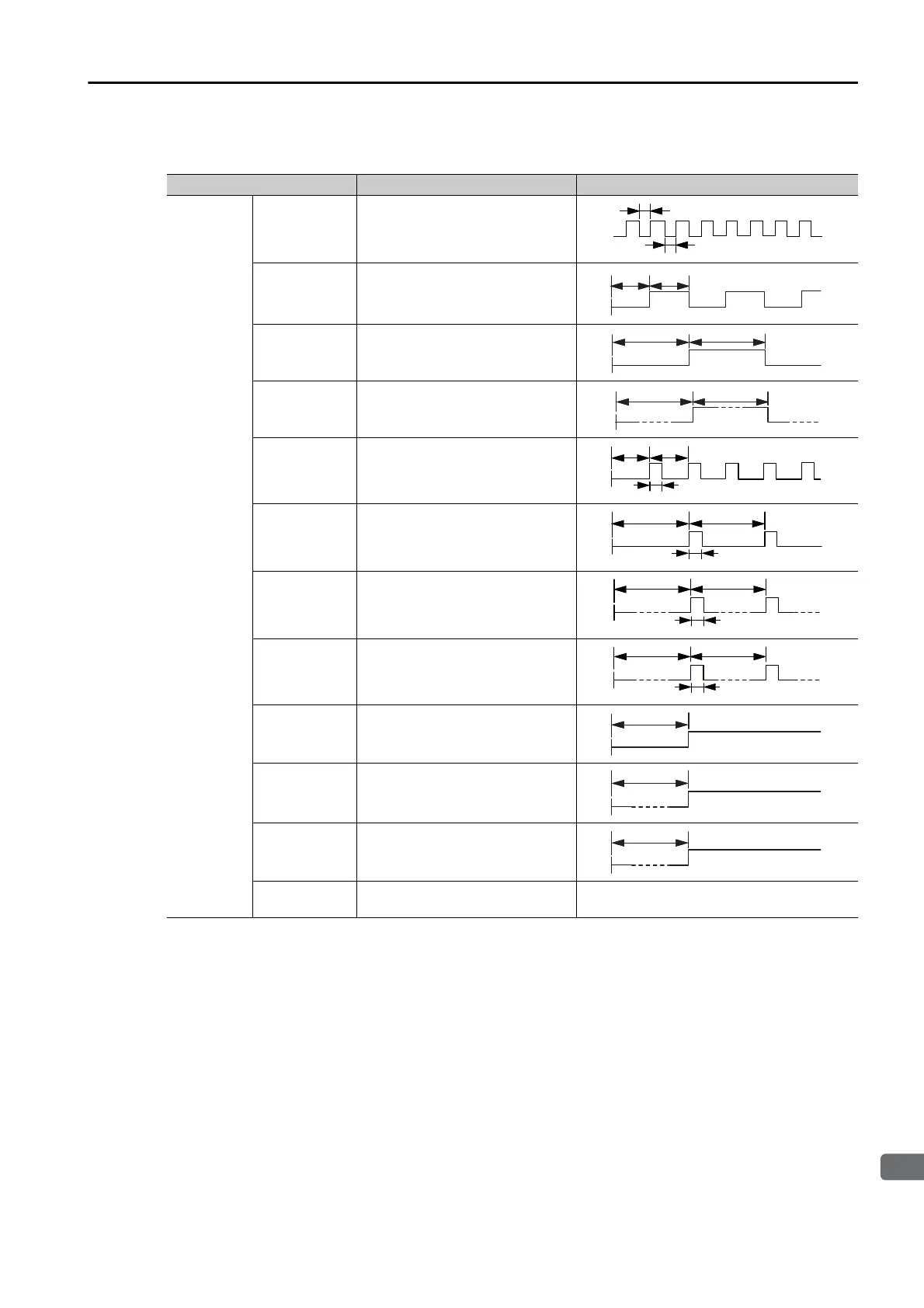 Page #153 background image