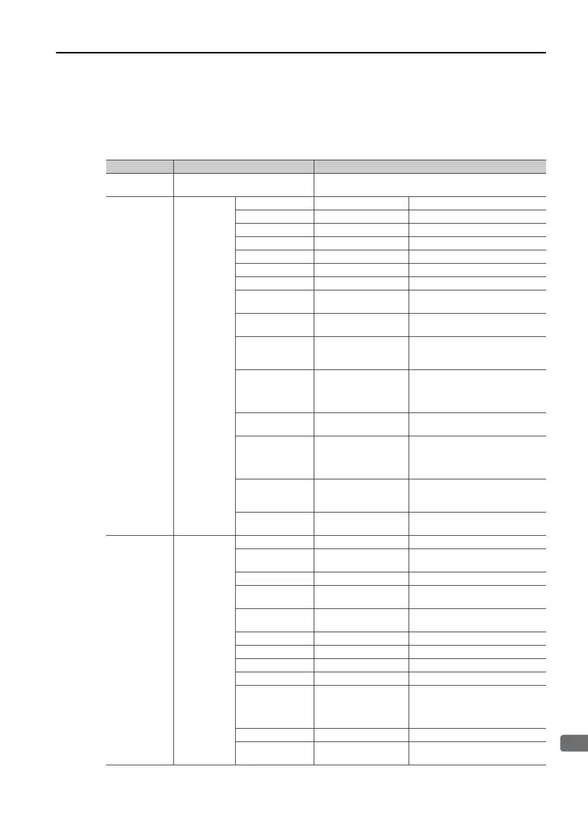 Page #155 background image