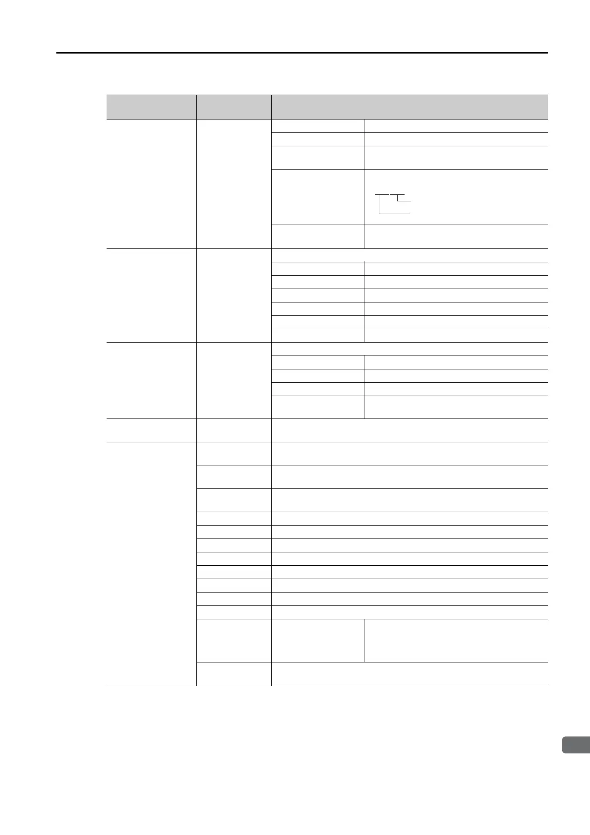 Page #157 background image