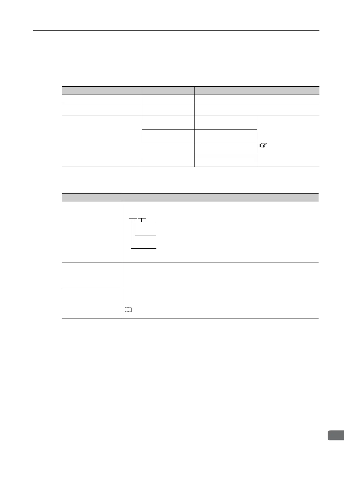Page #163 background image