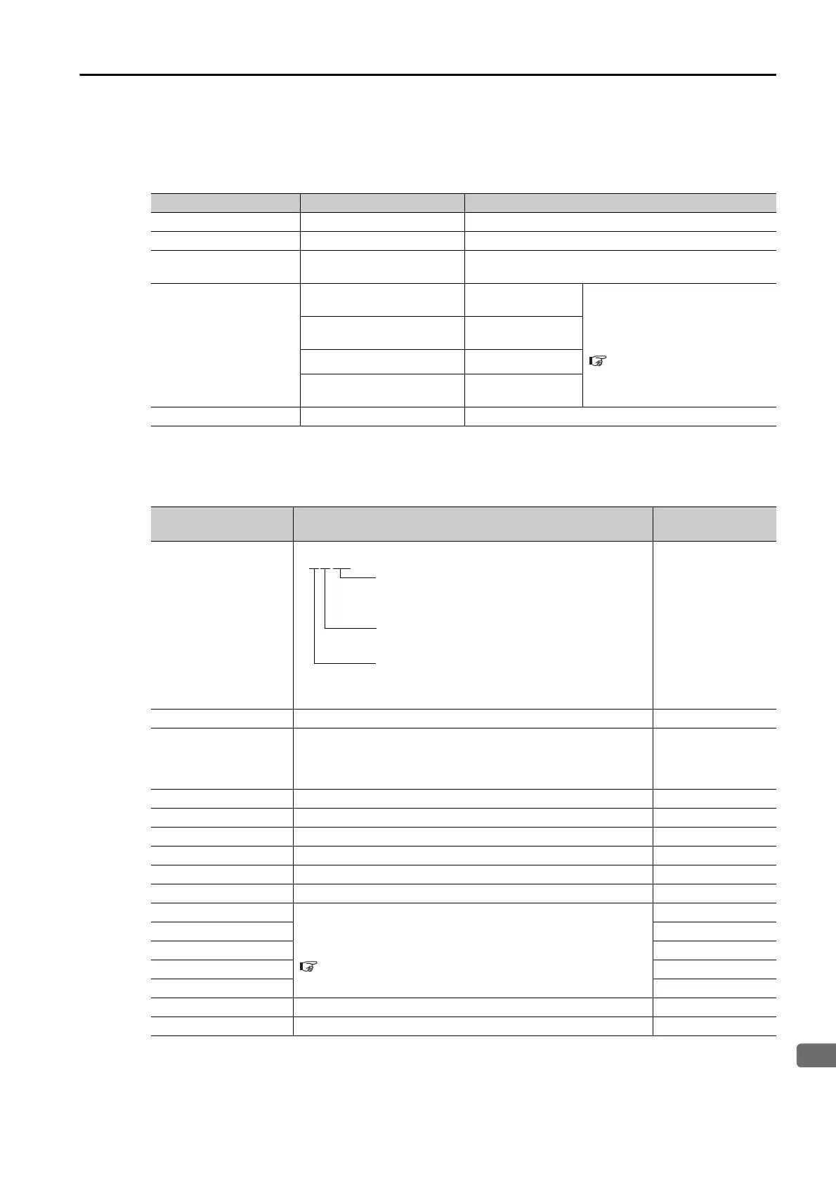 Page #193 background image