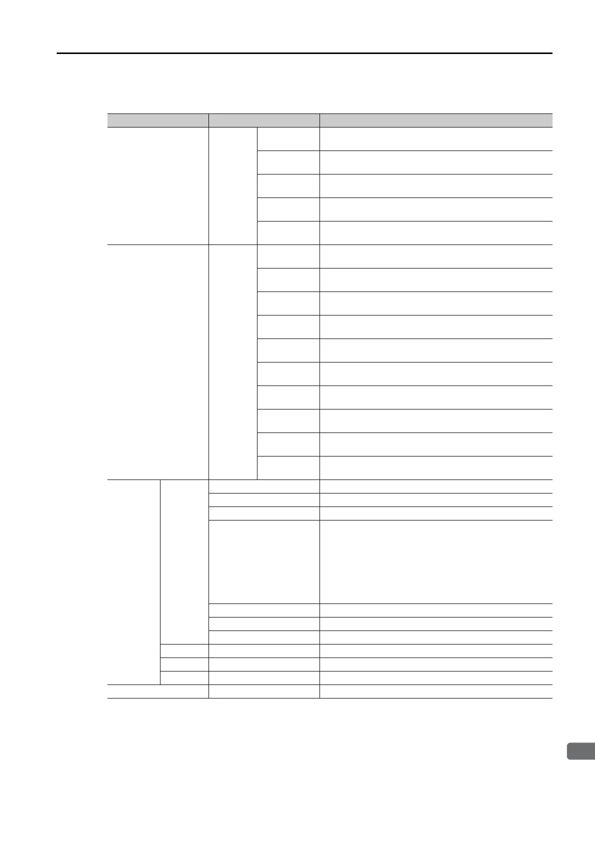 Page #195 background image
