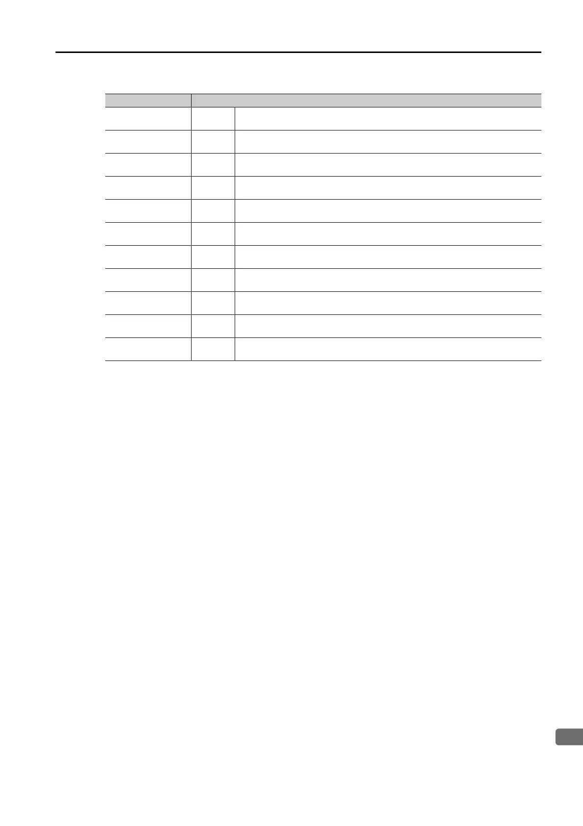 Page #197 background image