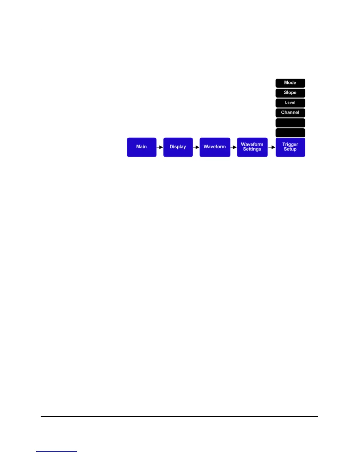 Page #77 background image