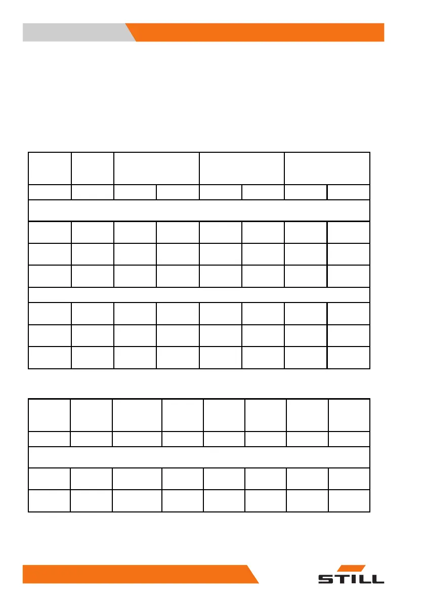 Page #262 background image