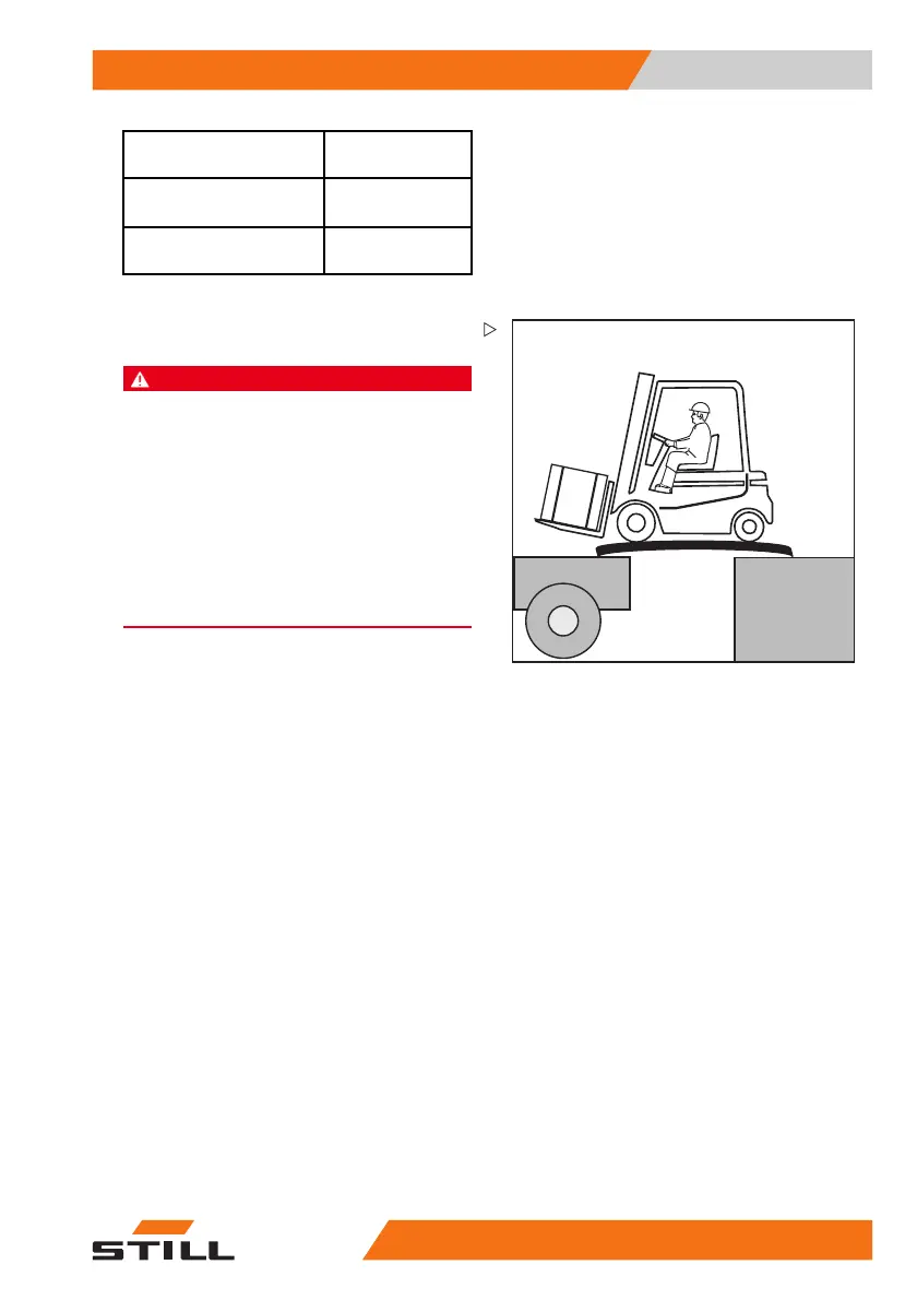 Page #125 background image