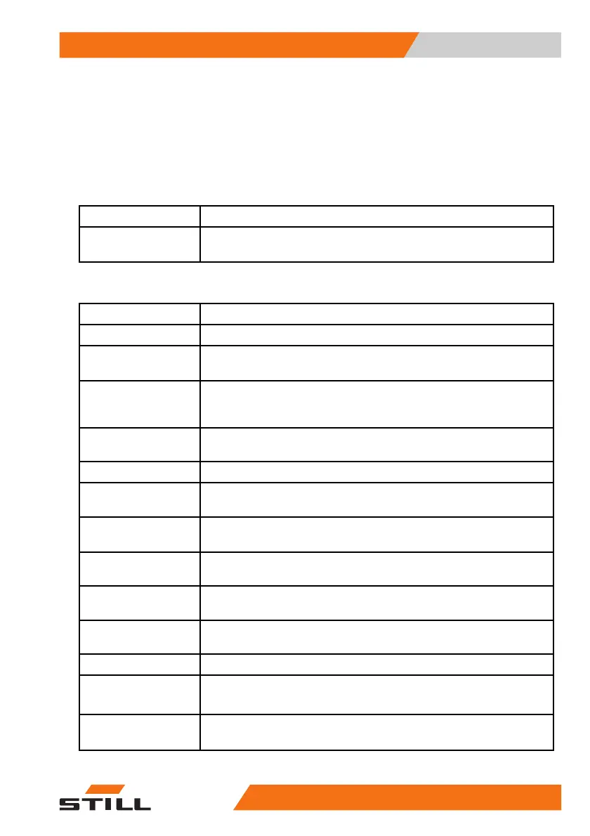 Page #191 background image