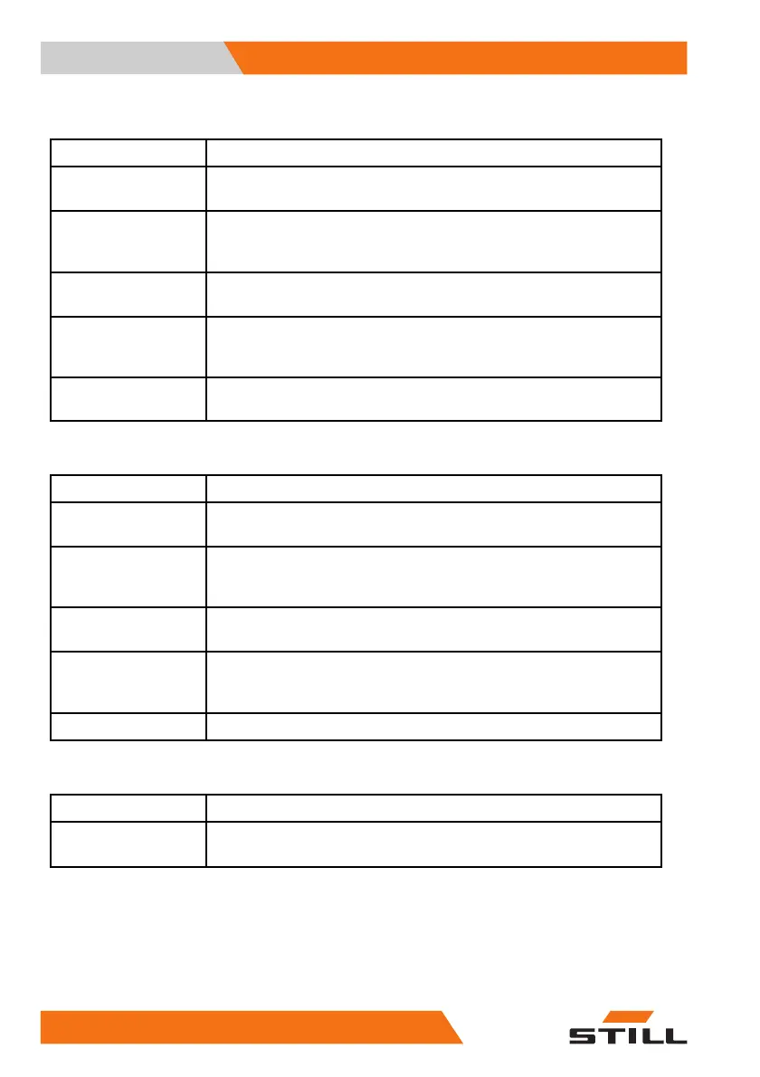 Page #194 background image