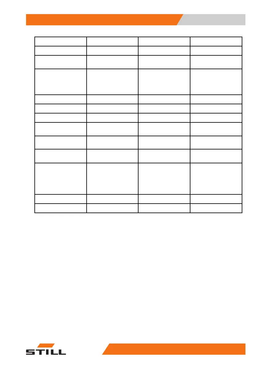 Page #197 background image