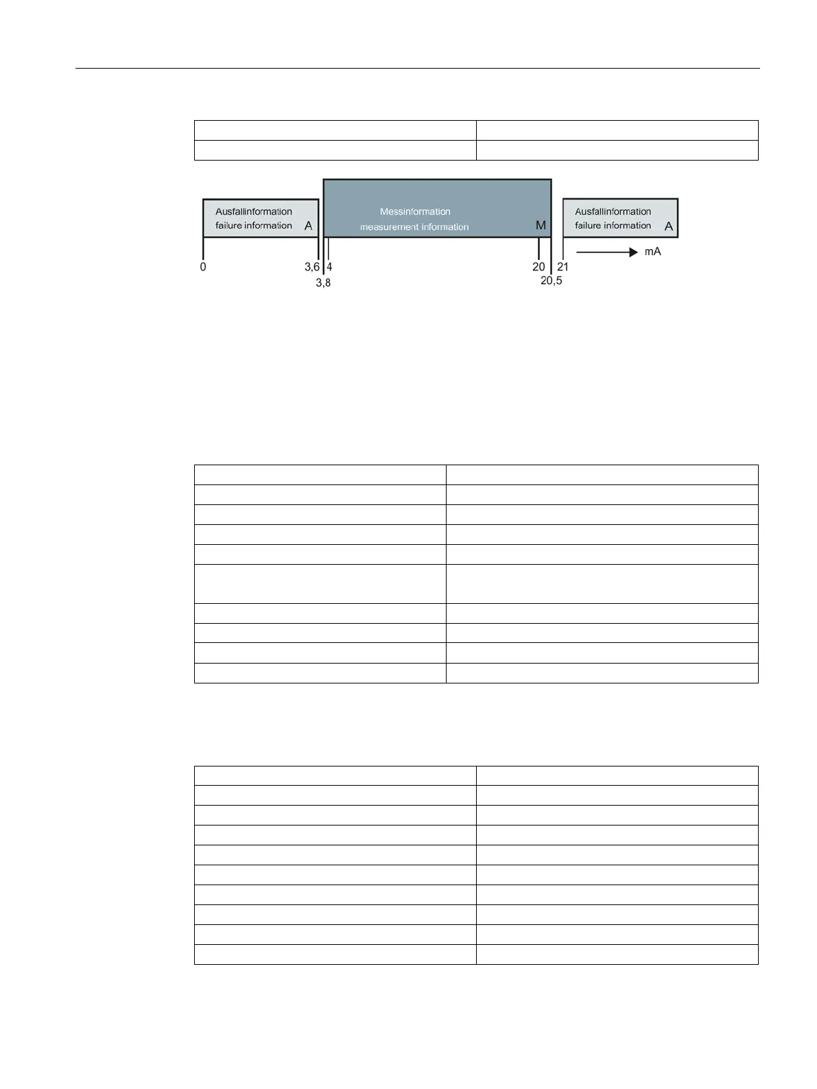 Page #205 background image