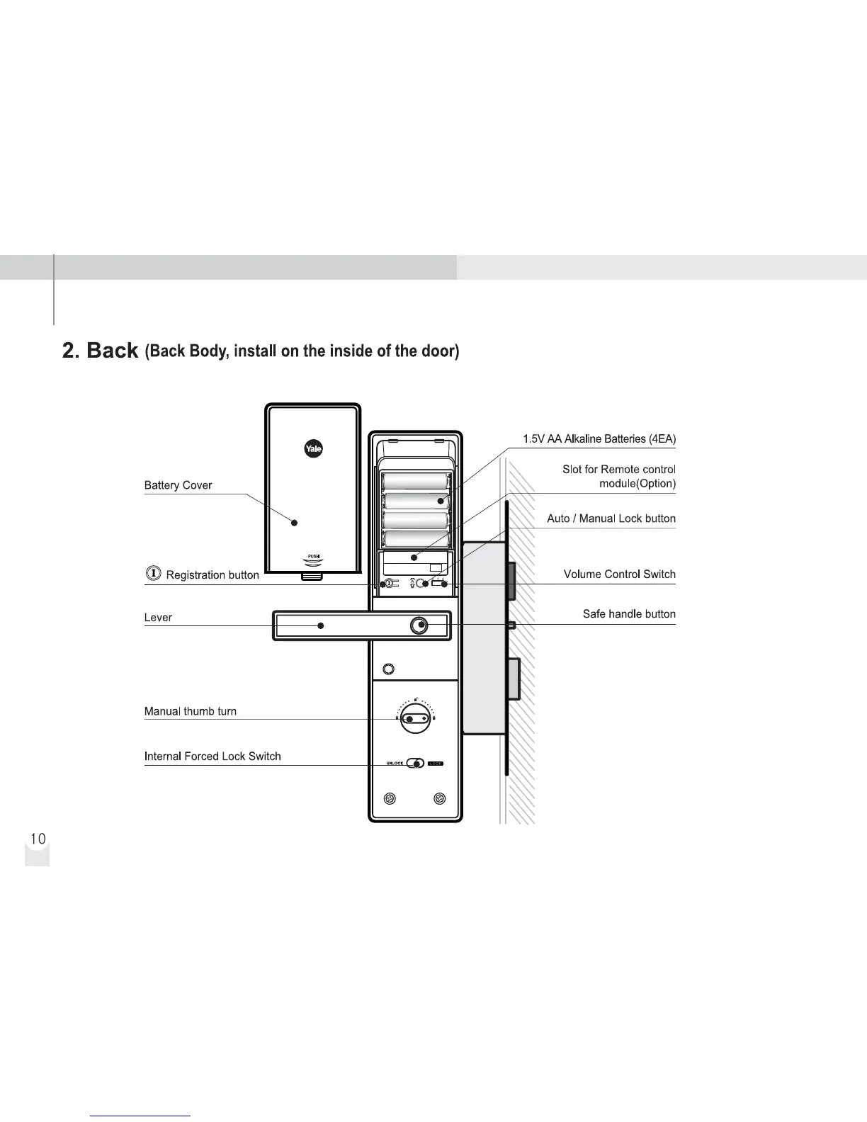 Page #10 background image