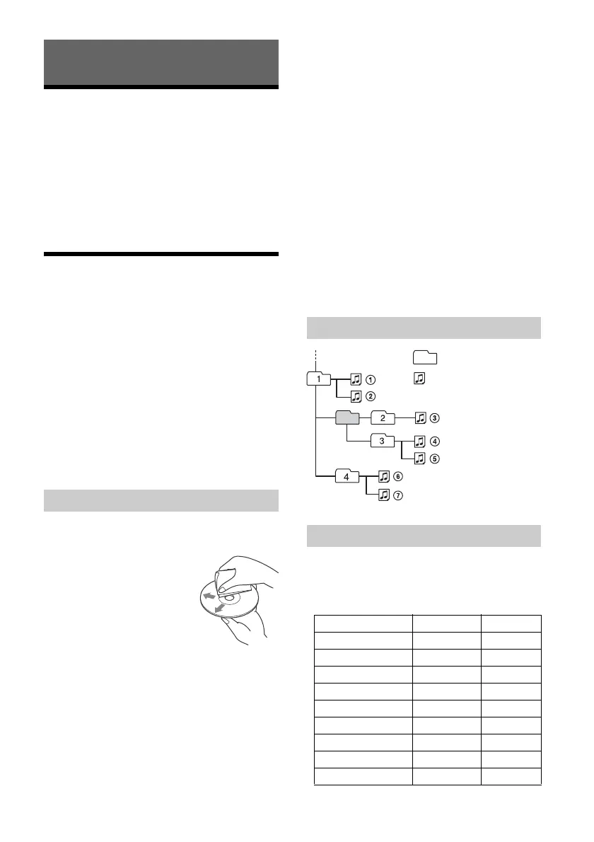 Page #22 background image