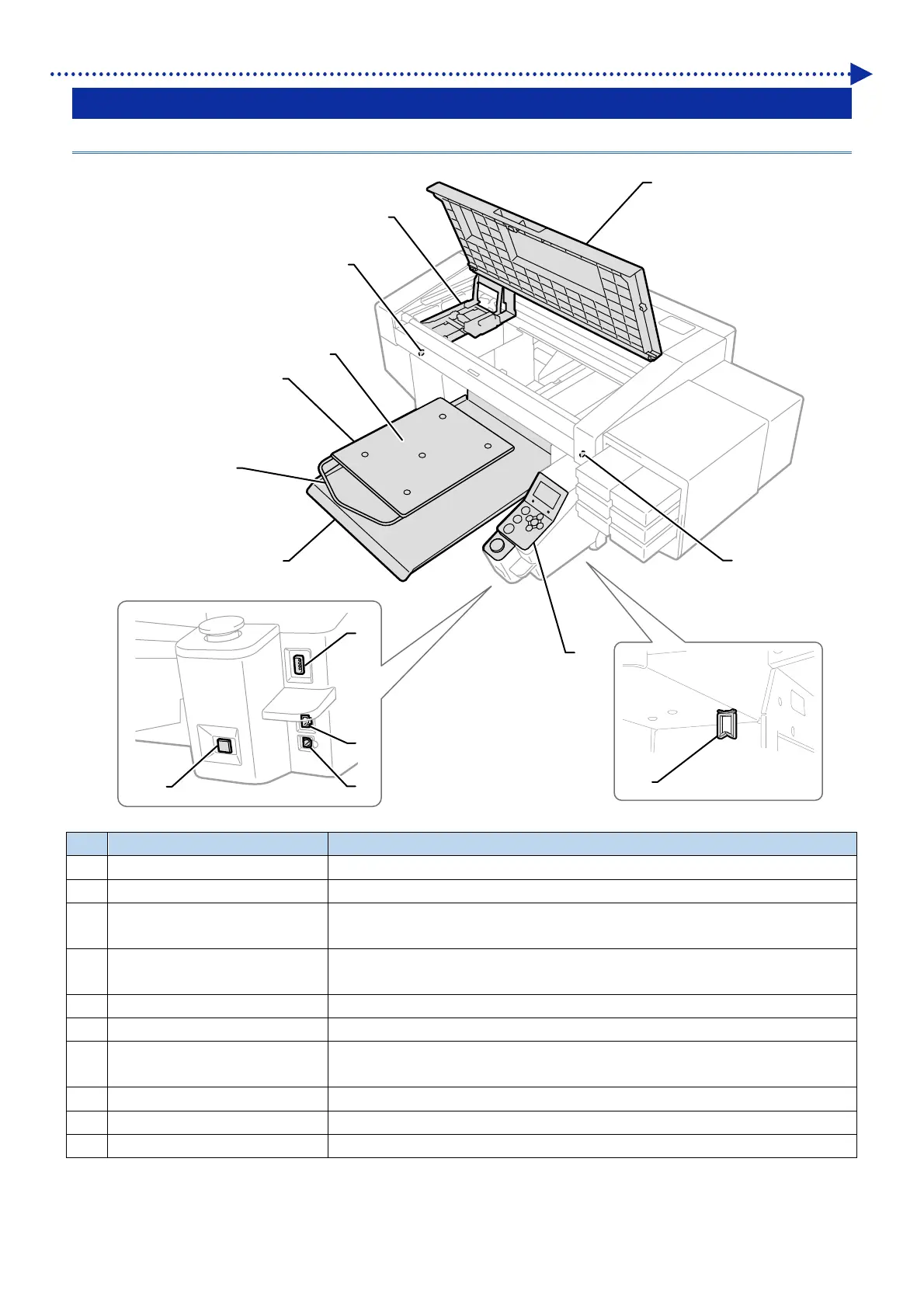 Page #23 background image