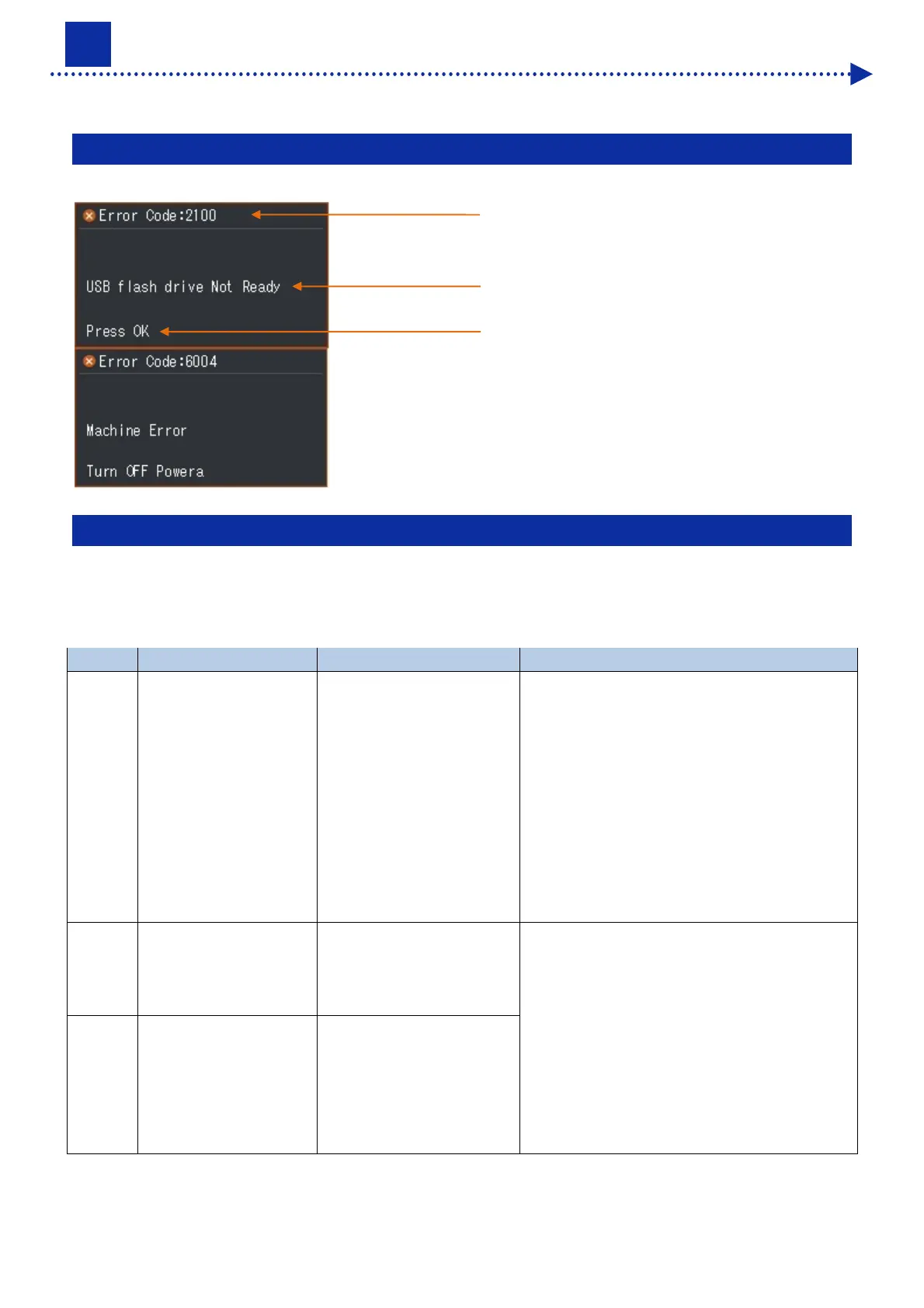 Page #418 background image
