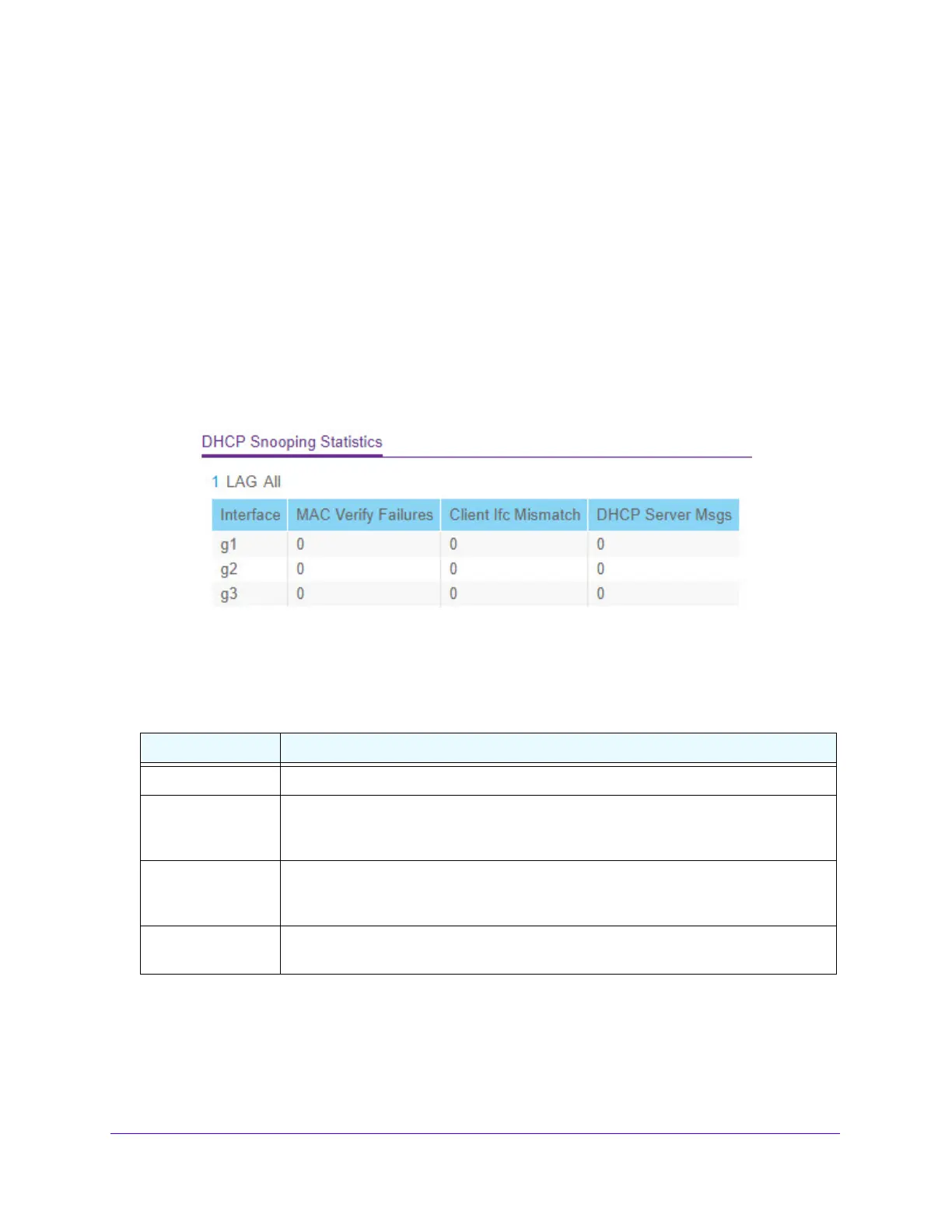 Page #121 background image