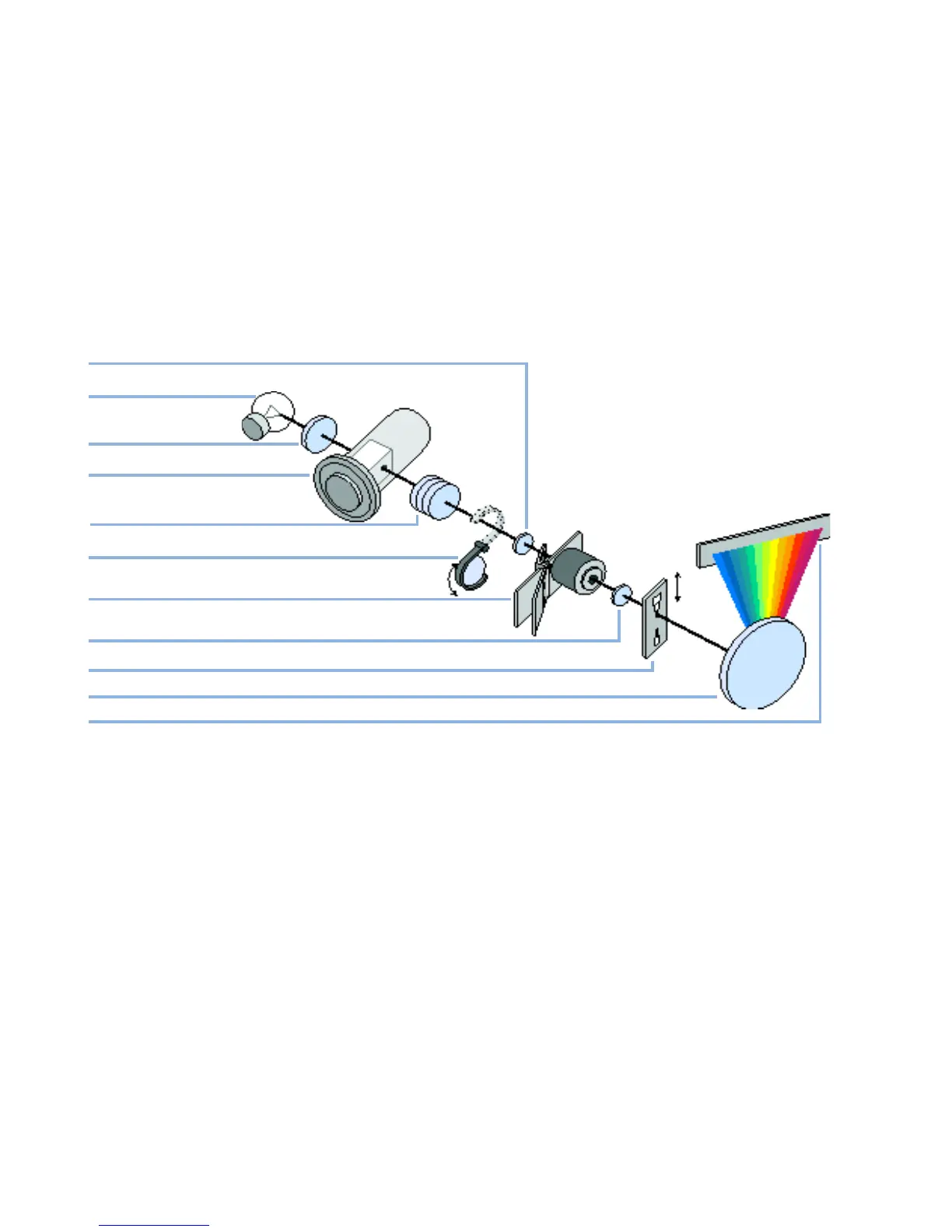Page #121 background image