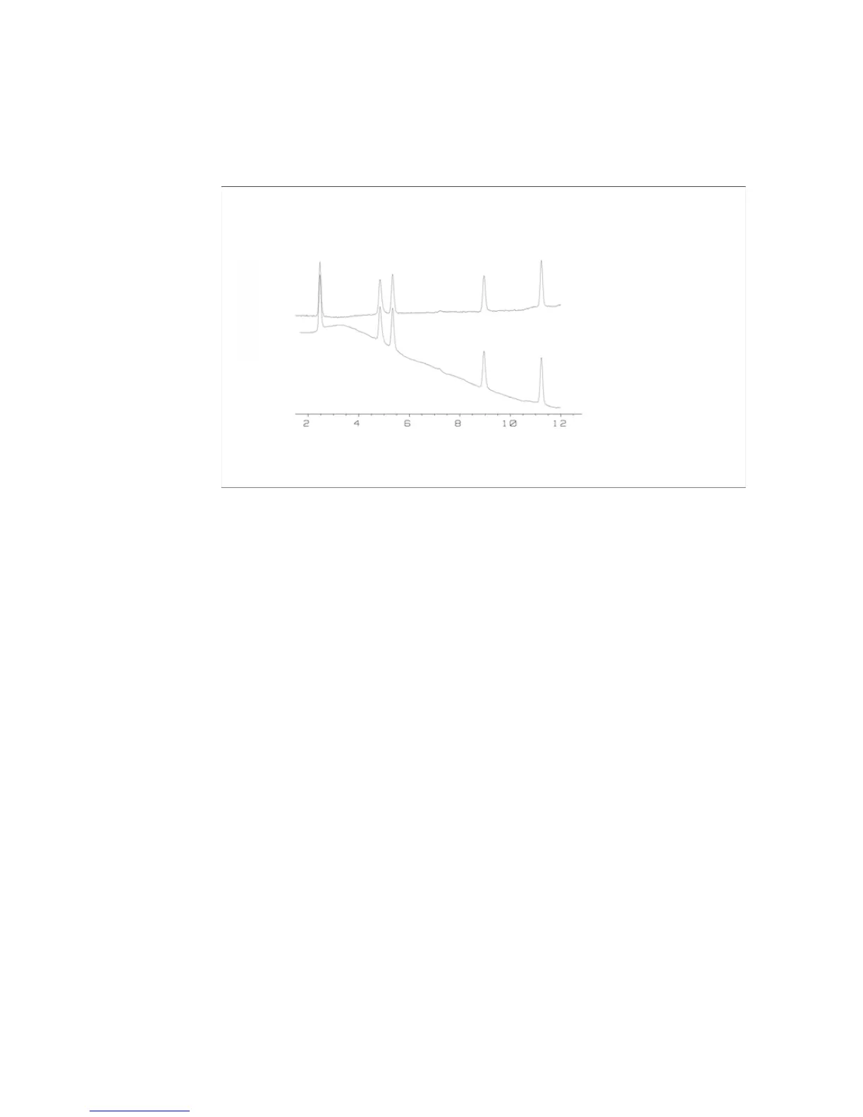 Page #127 background image