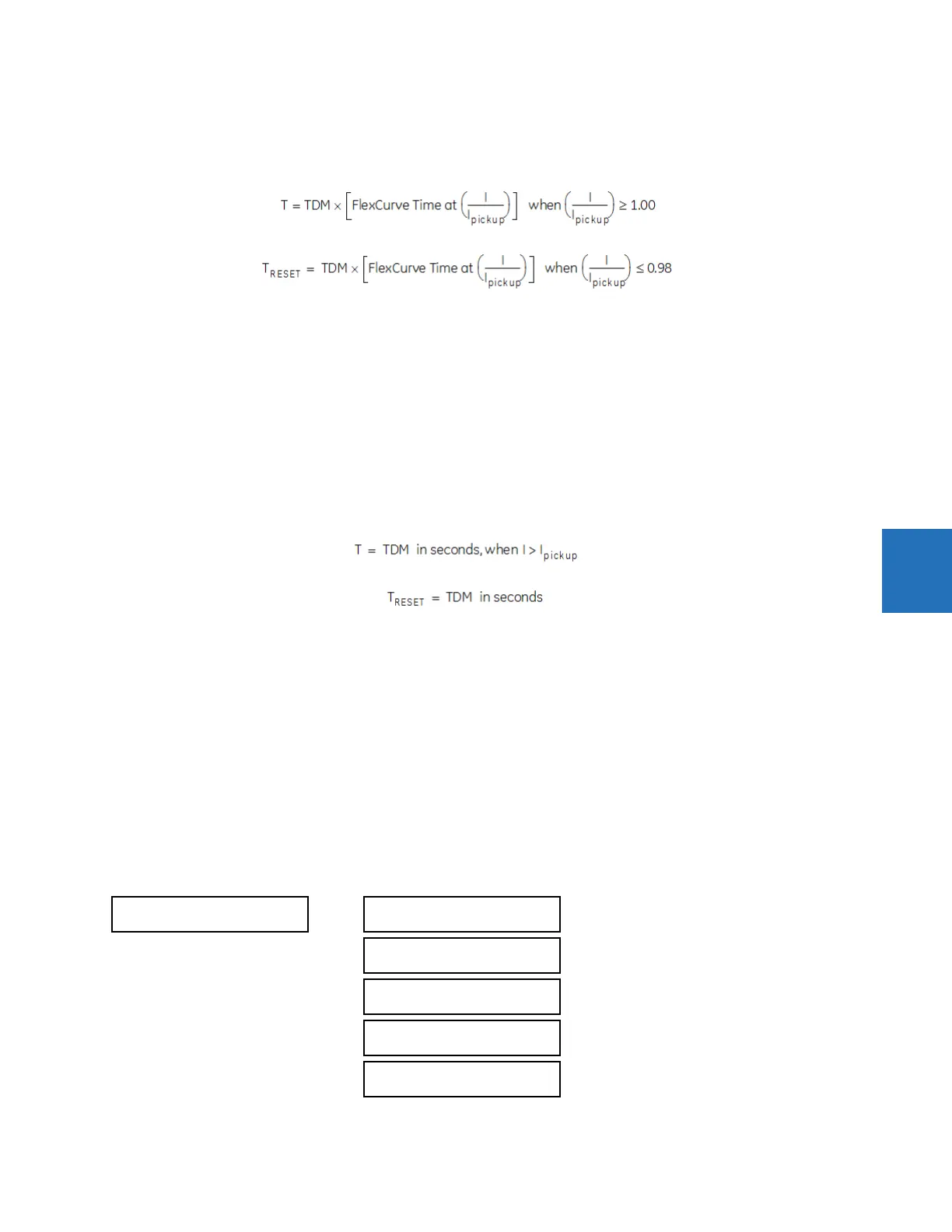 Page #435 background image