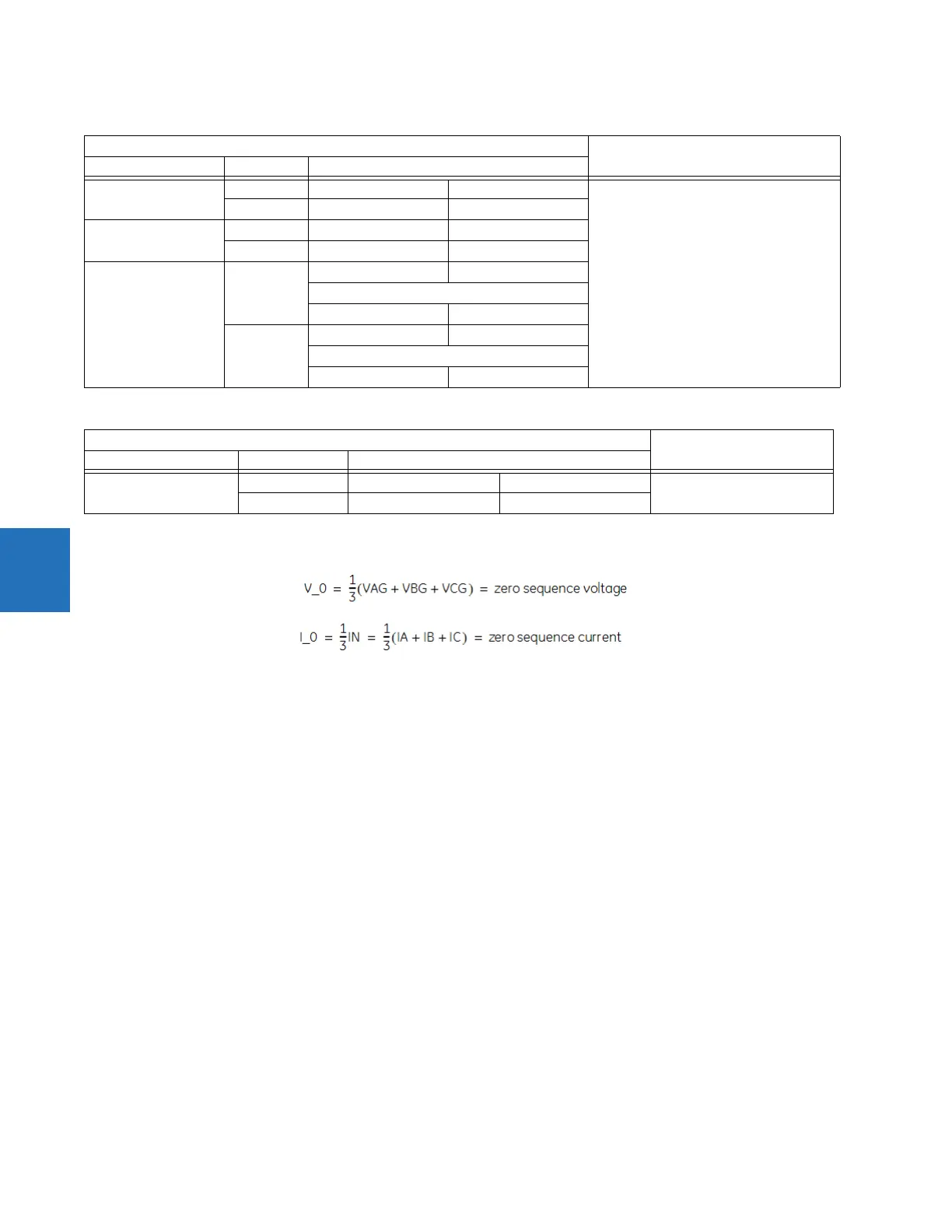 Page #446 background image