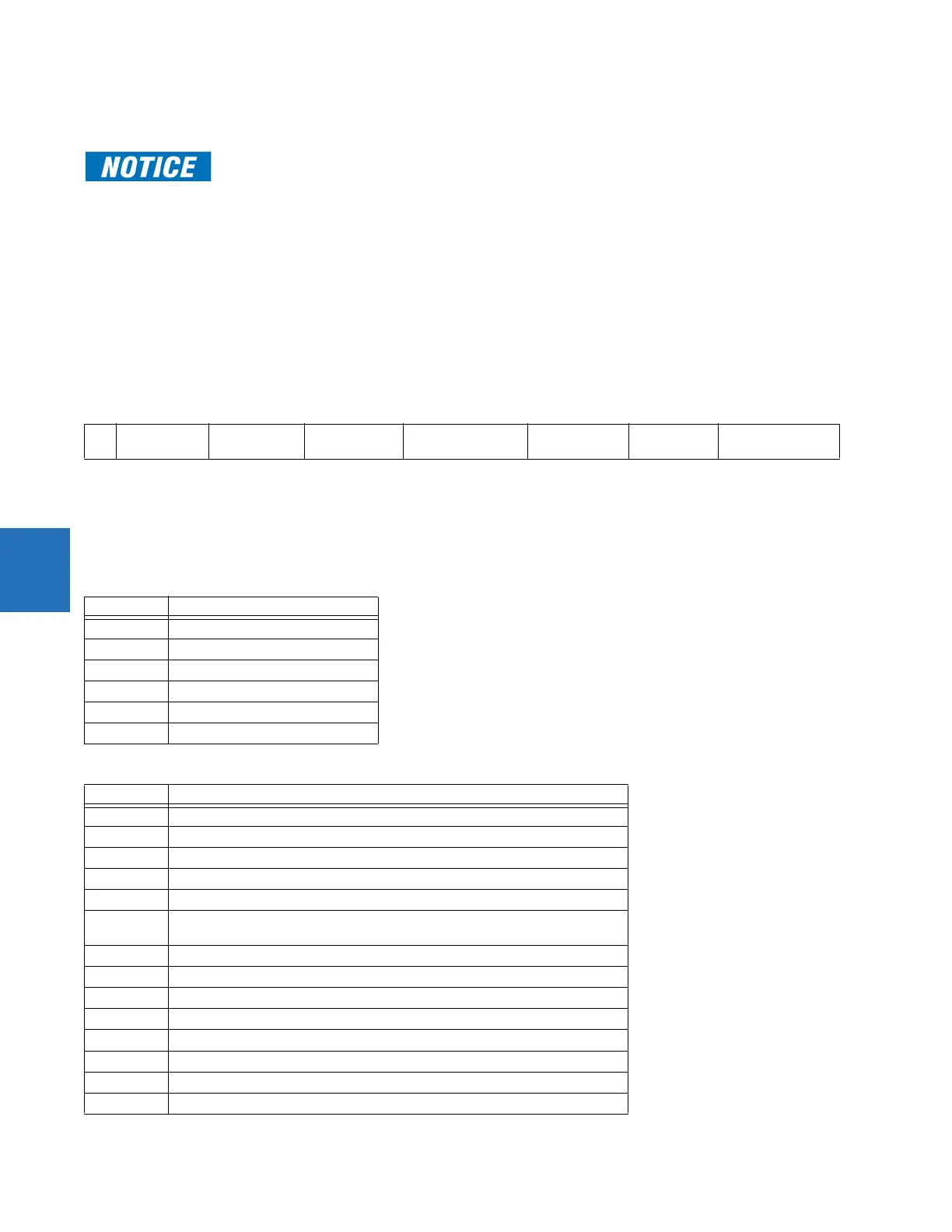 Page #234 background image