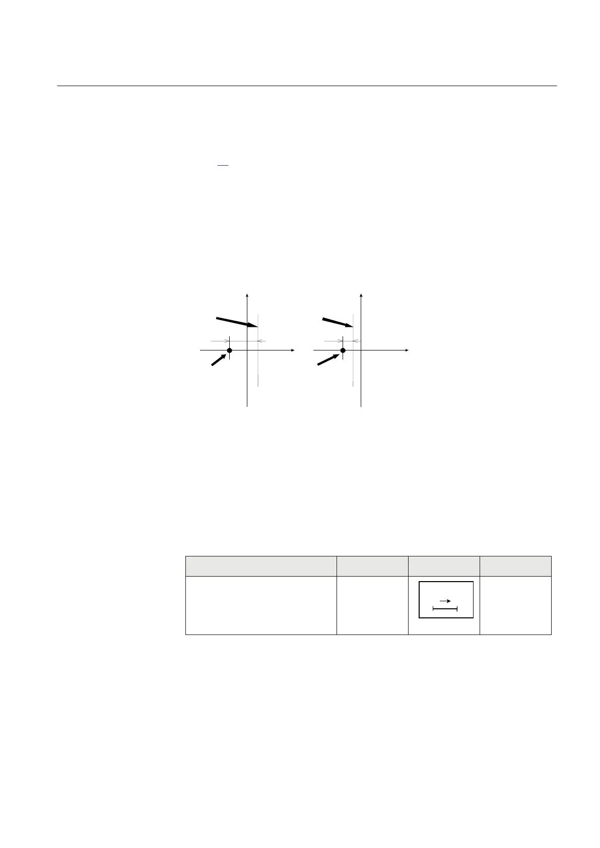 Page #151 background image