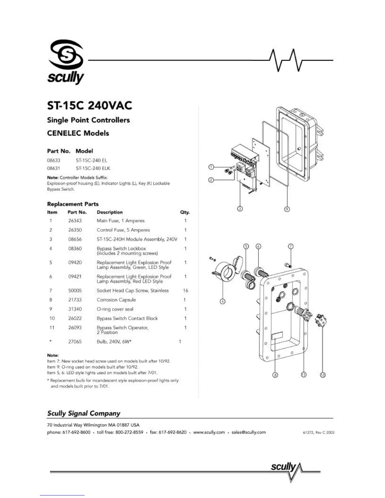 Page #25 background image