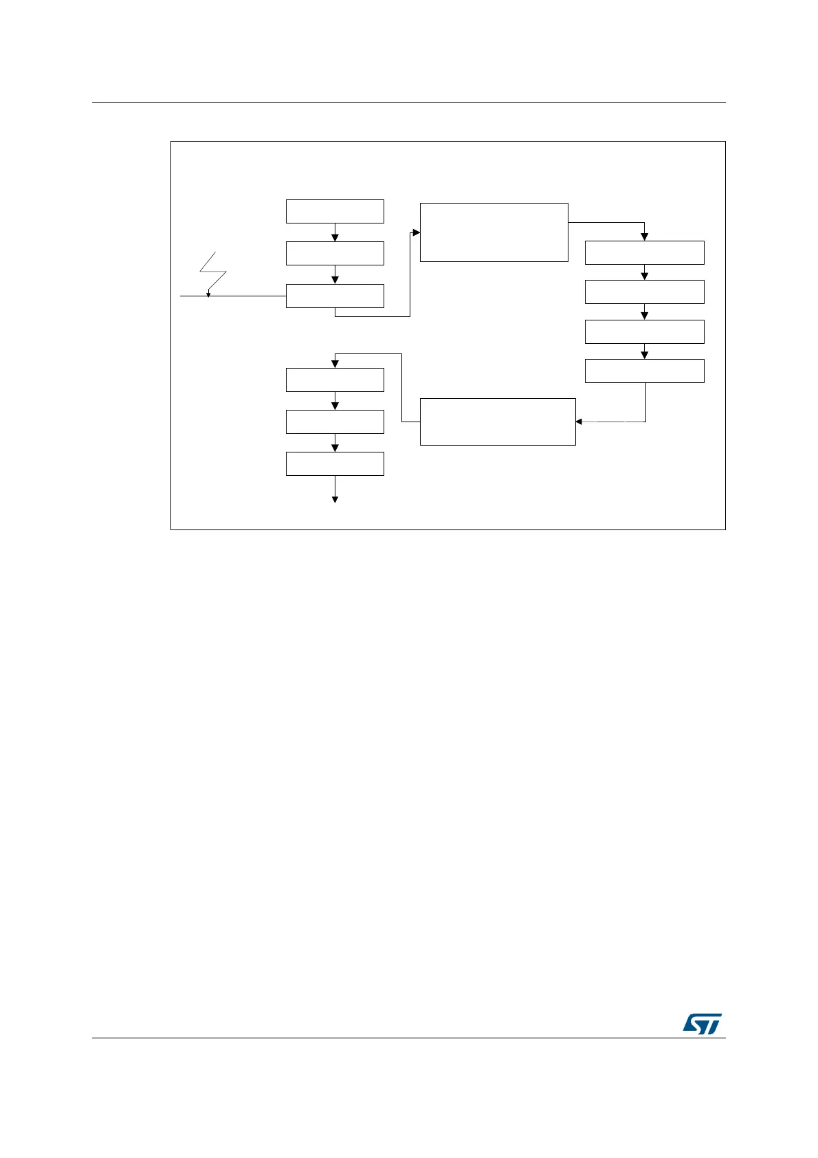 Page #722 background image