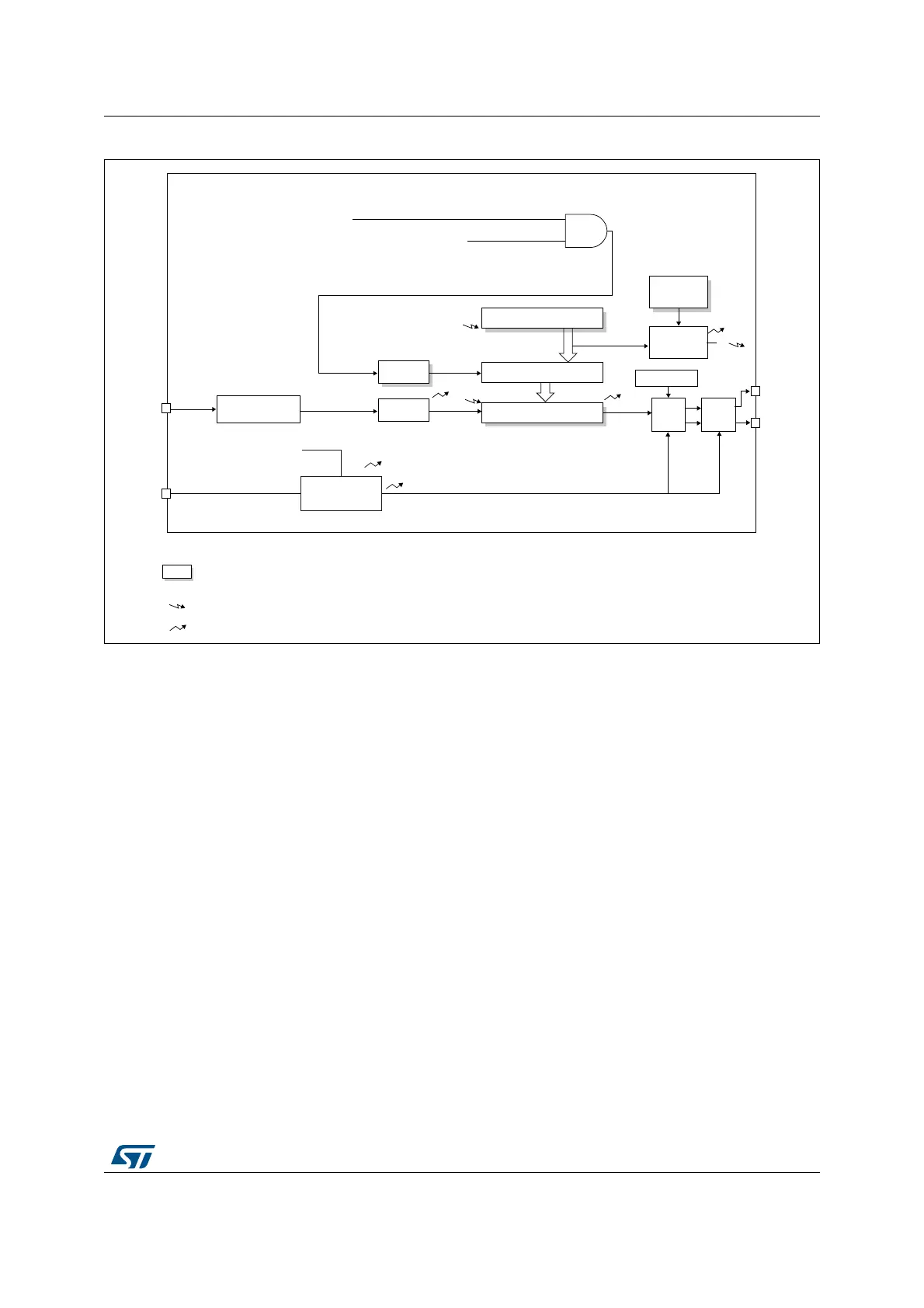 Page #933 background image