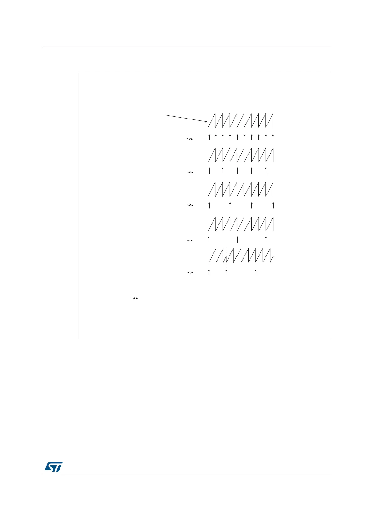 Page #941 background image