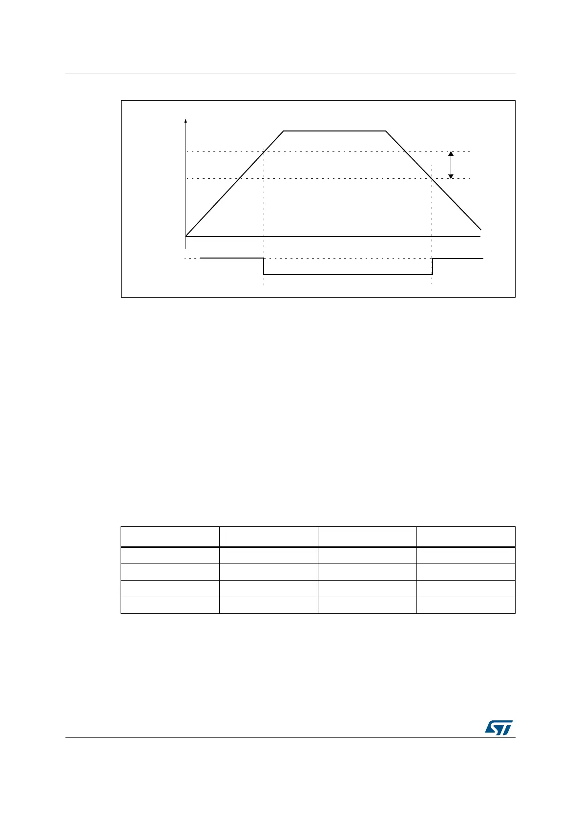 Page #140 background image