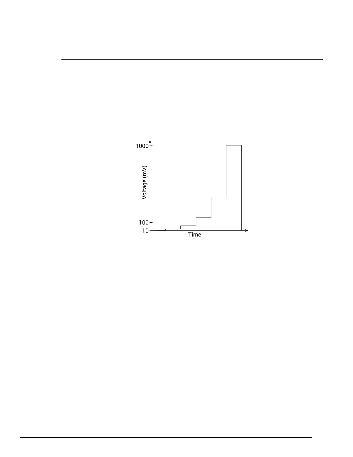 Page #296 background image