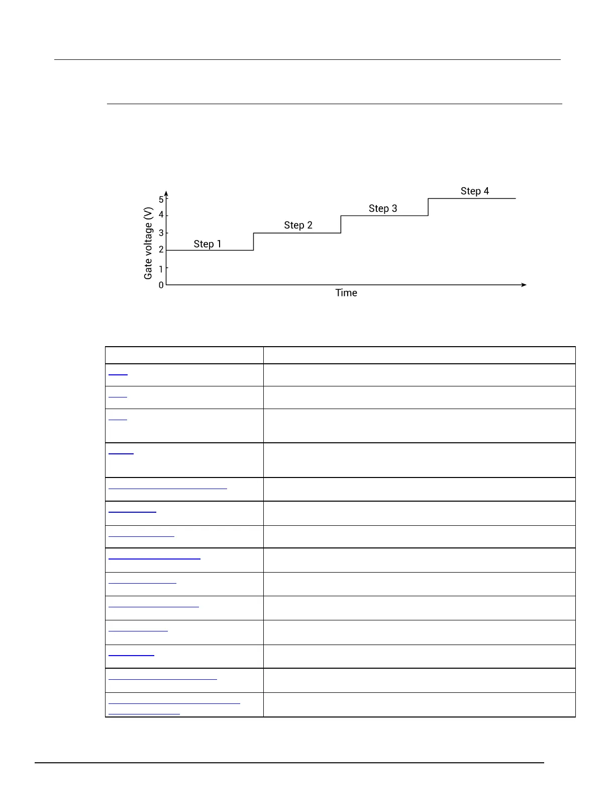 Page #298 background image